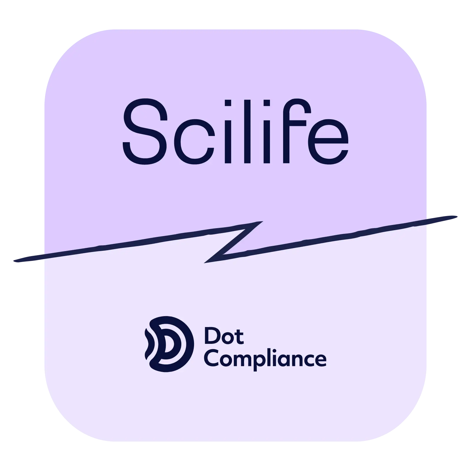 Scilife vs Dot Compliance: QMS software comparison | Scilife