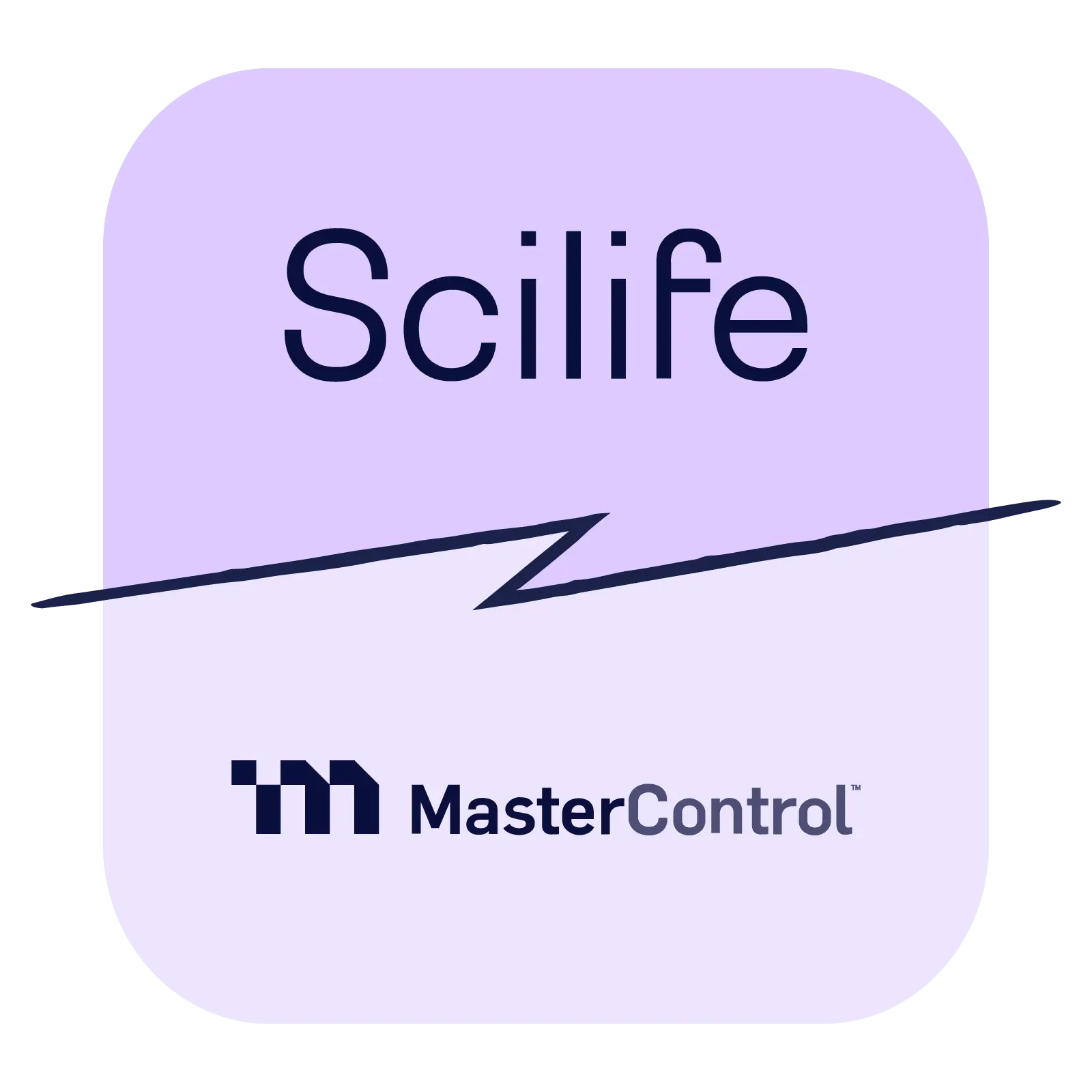 Scilife vs MasterControl: QMS software comparison | Scilife