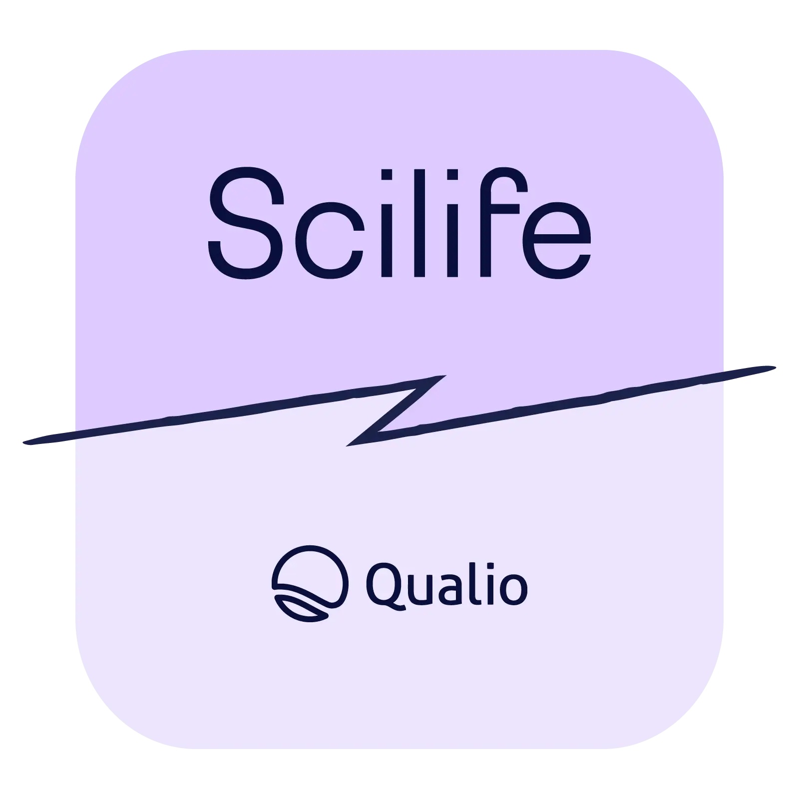 Scilife vs Qualio: QMS software comparison | Scilife