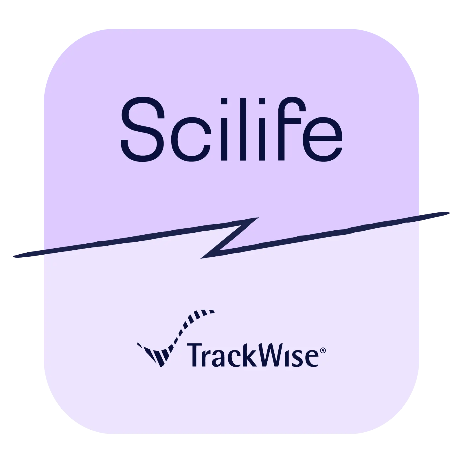 Scilife vs TrackWise: QMS software comparison | Scilife