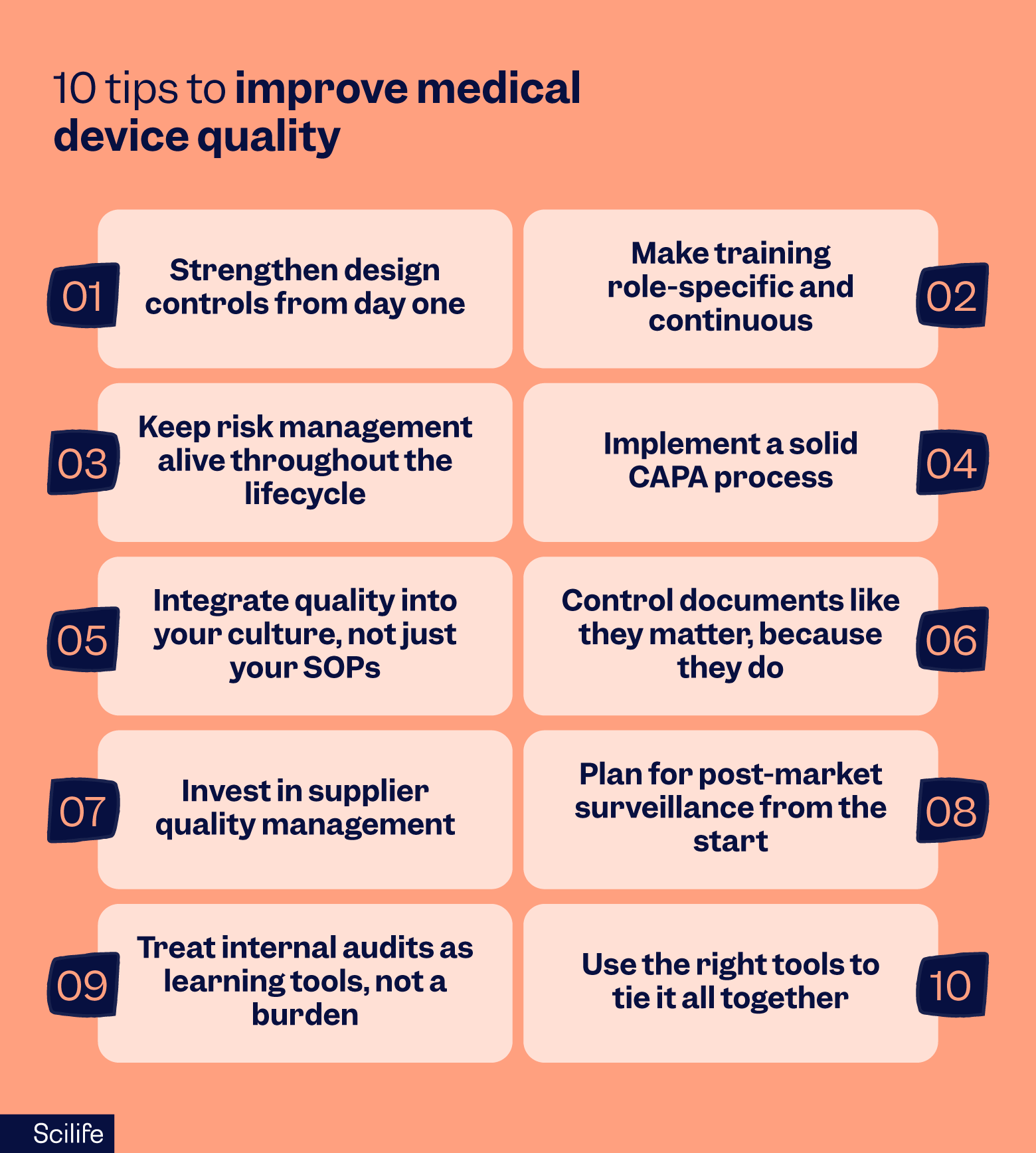 Best practices for improving medical device quality | Scilife