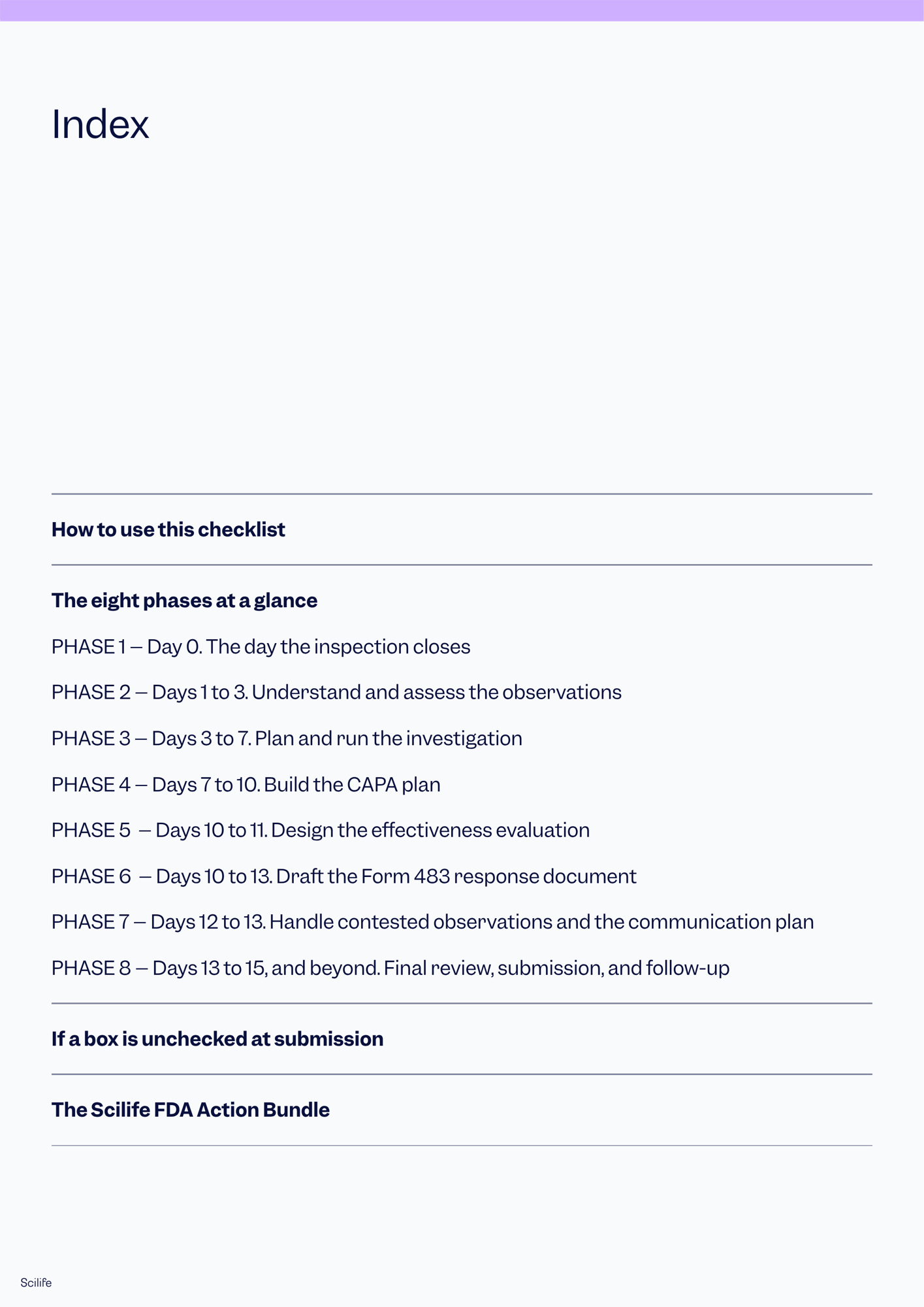 FDA Form 483 response submitter's checklist