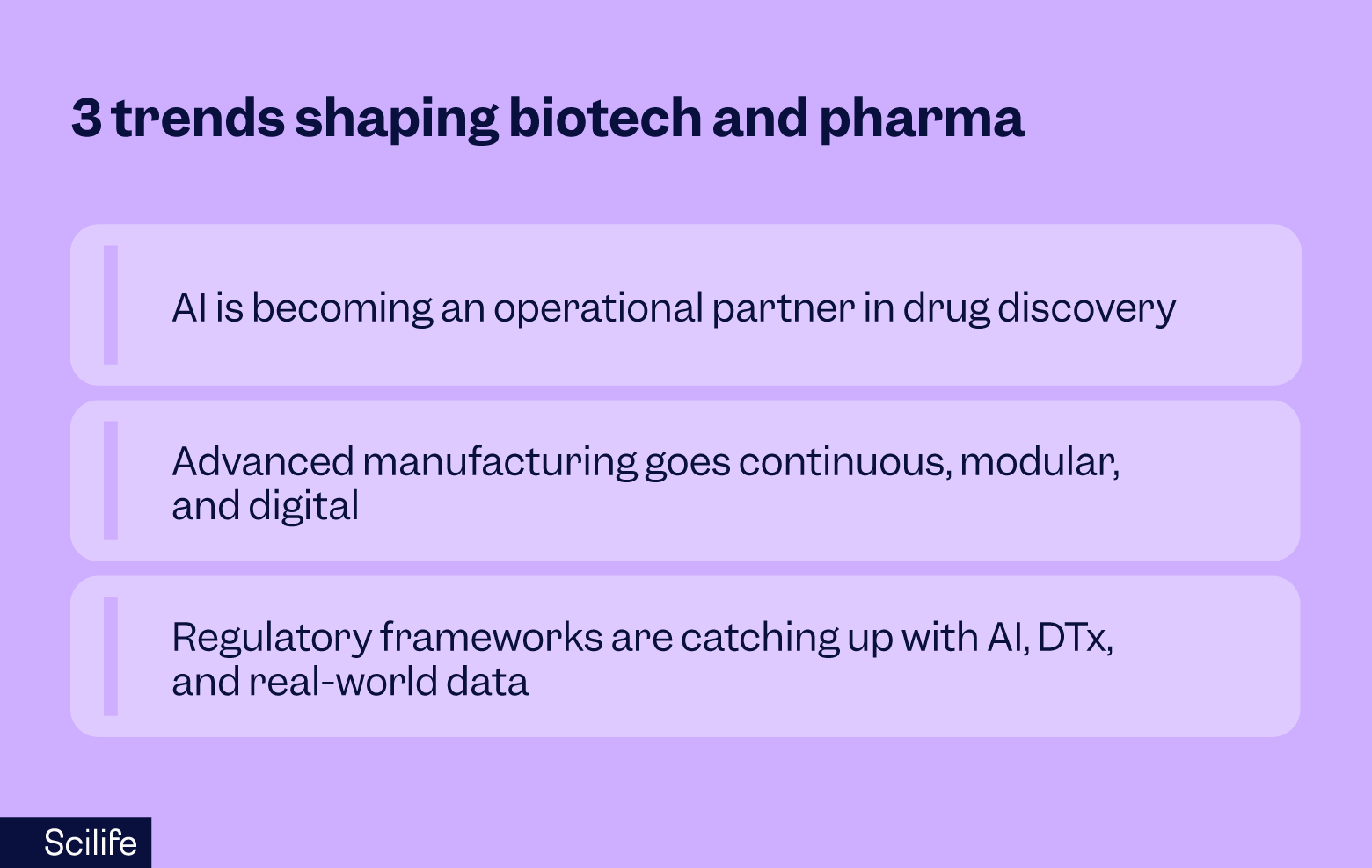 Trends shaping biotech and pharma industry | Scilife
