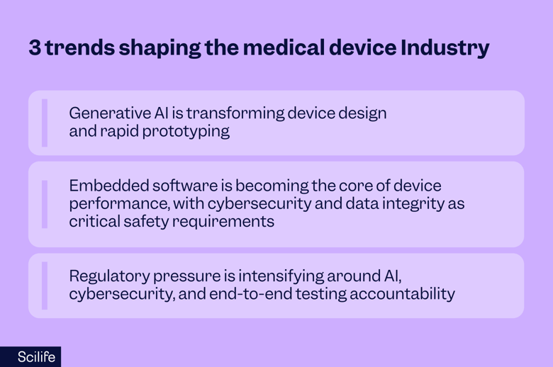 Top Emerging Life Sciences Trends to Watch in 2026