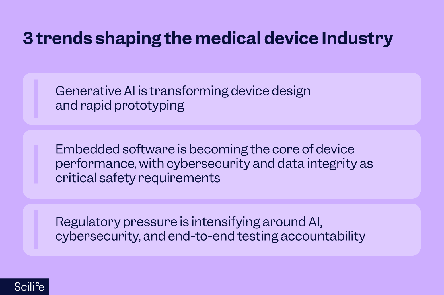 Trends shaping the medical device industry | Scilife