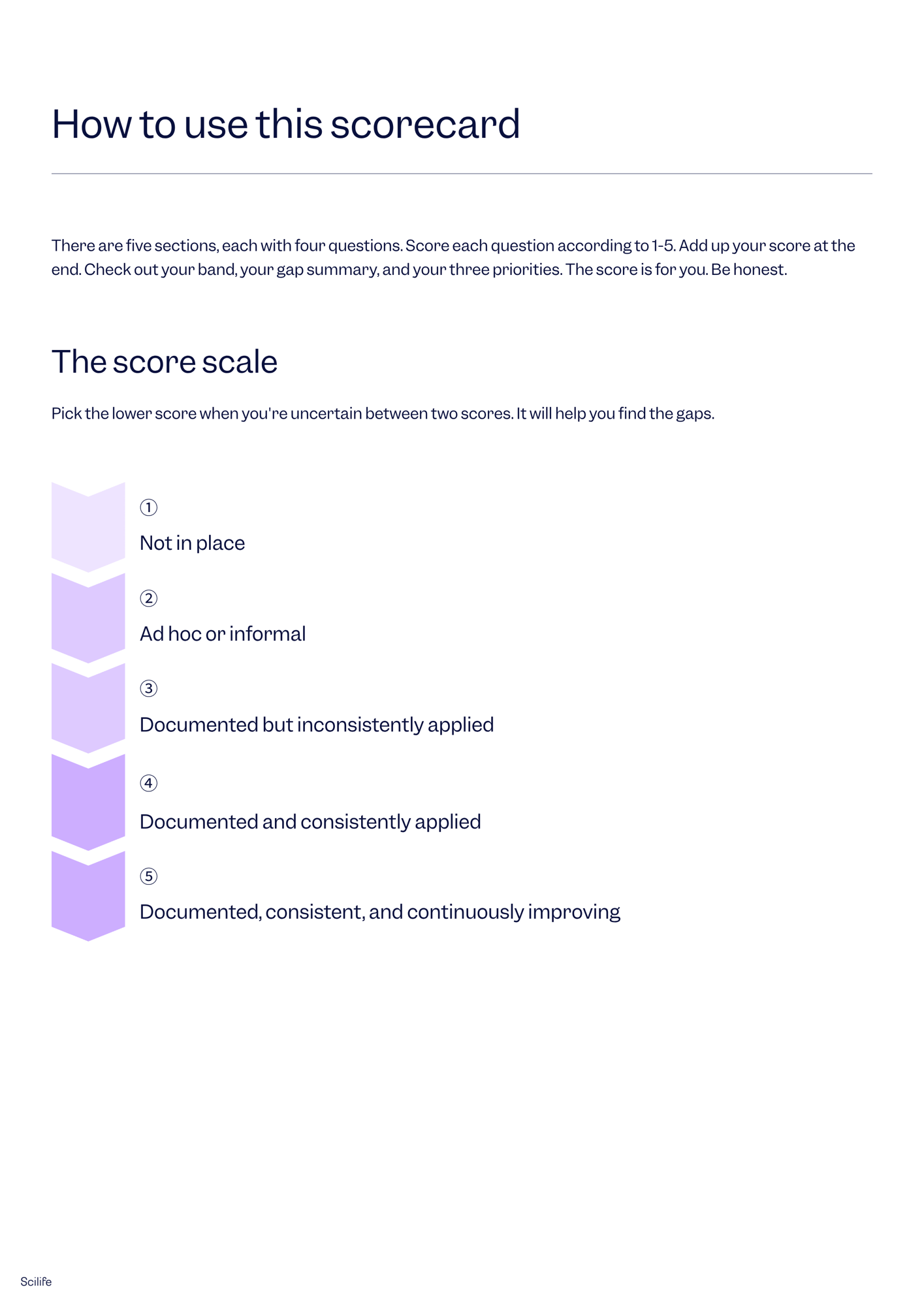 FDA readiness checklist: evaluate your QMS in 20 minutes