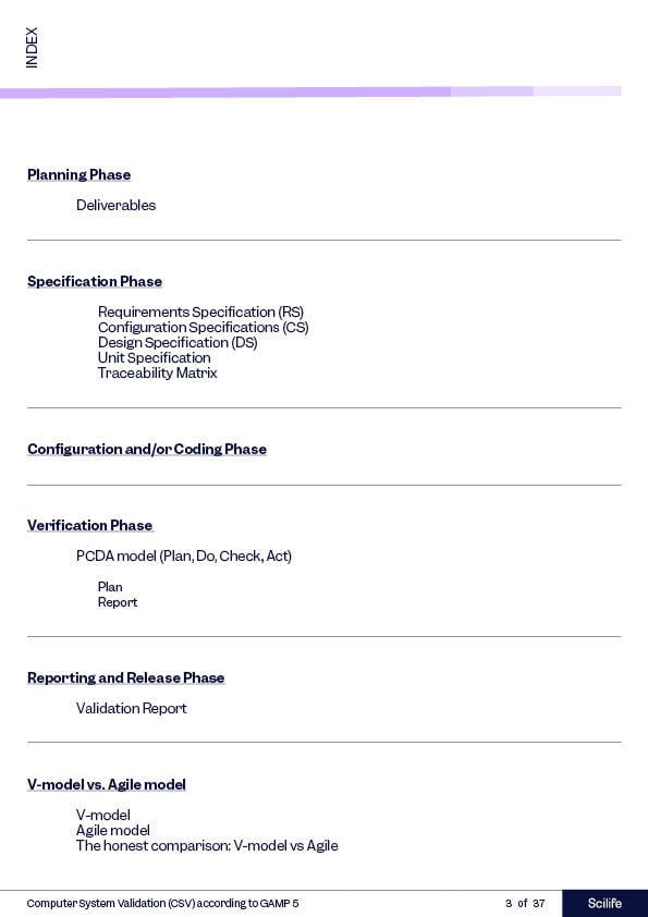 Computer System Validation According to GAMP 5 - Handbook | Scilife
