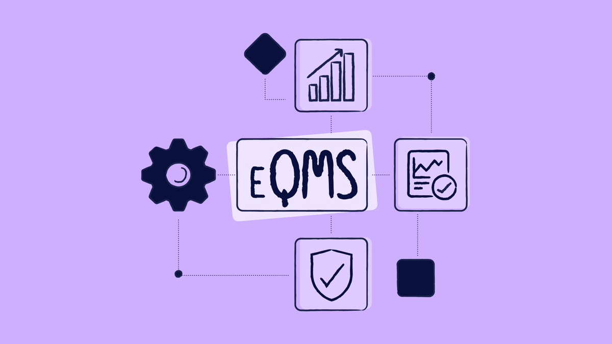 What is the role of an eQMS in strategic quality management?