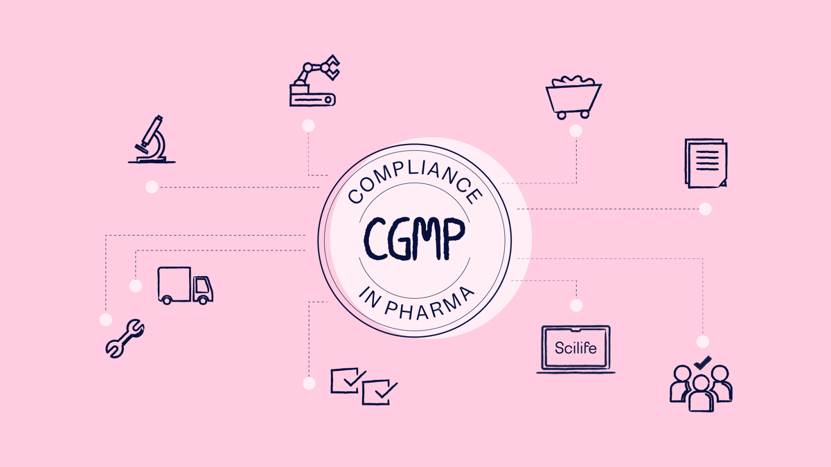 cGMP compliance in pharma: what it is, requirements, and why it matters