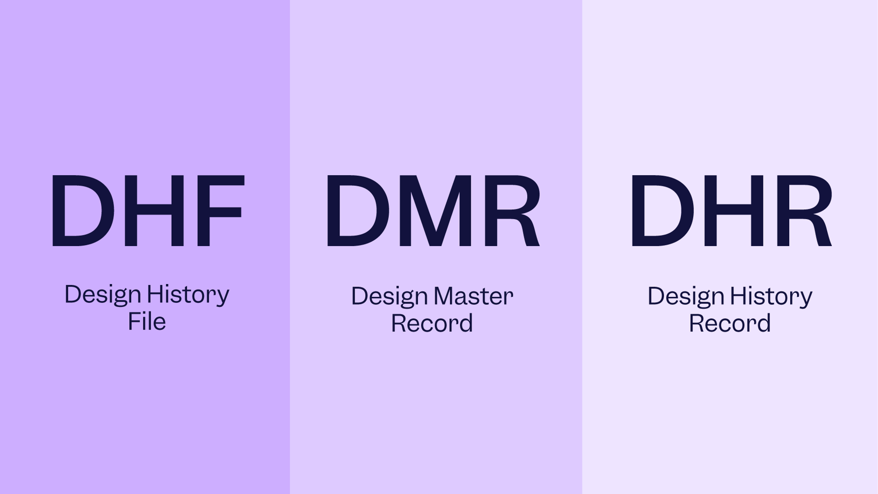 Differences between DHF, DMR, and DHR Scilife