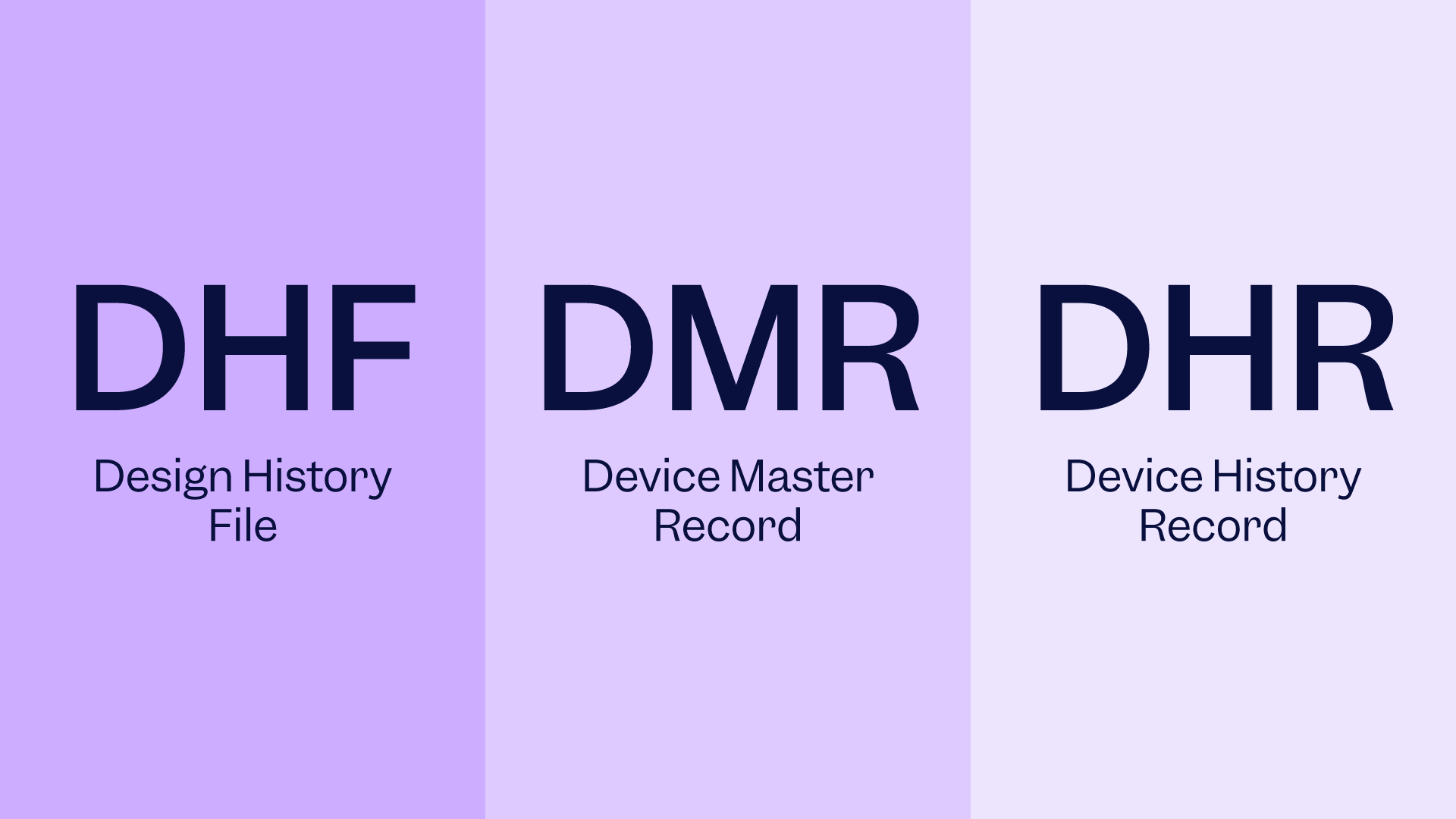 Differences between DHF, DMR, and DHR Scilife