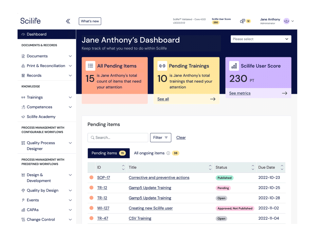 Dashboard of the Advanced Analytics by Scilife 