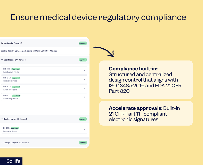 Medical device regulatory compliance QMS software benefits | Scilife