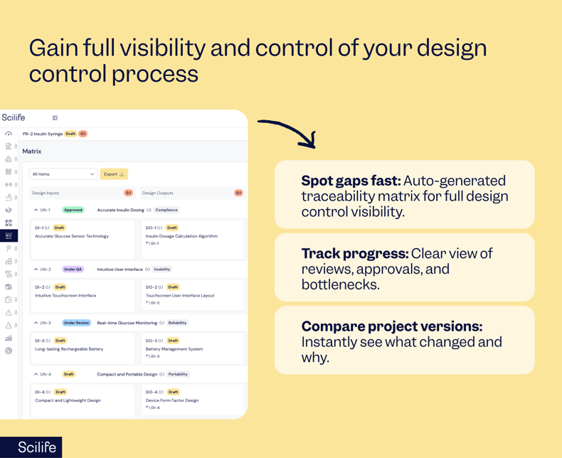 Visibility of your design control process with QMS software | Scilife