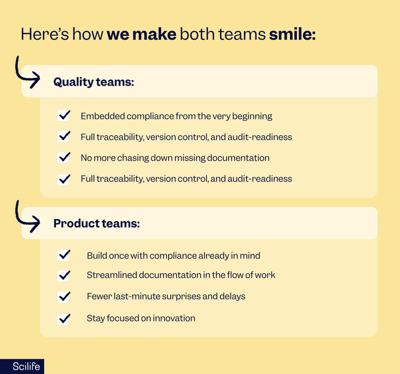 Design and development software benefits for quality and product teams | Scilife