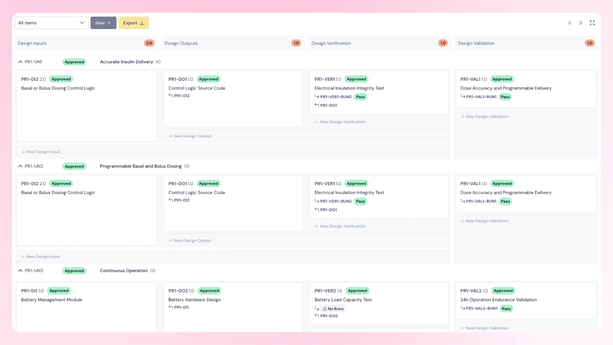 Traceability matrix view | Scilife