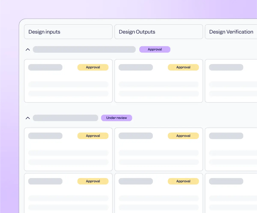 Automated traceability matrix | Scilife