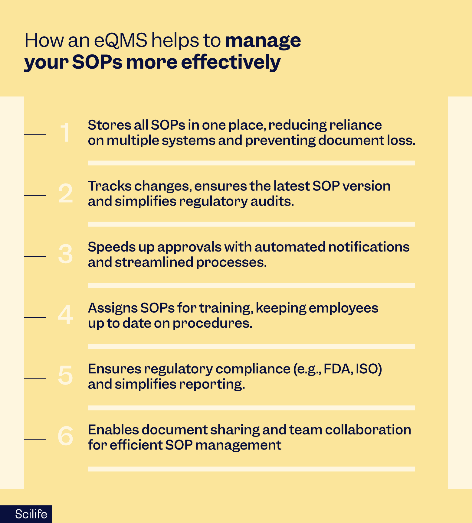 How an eQMS helps to manage SOPs | Scilife