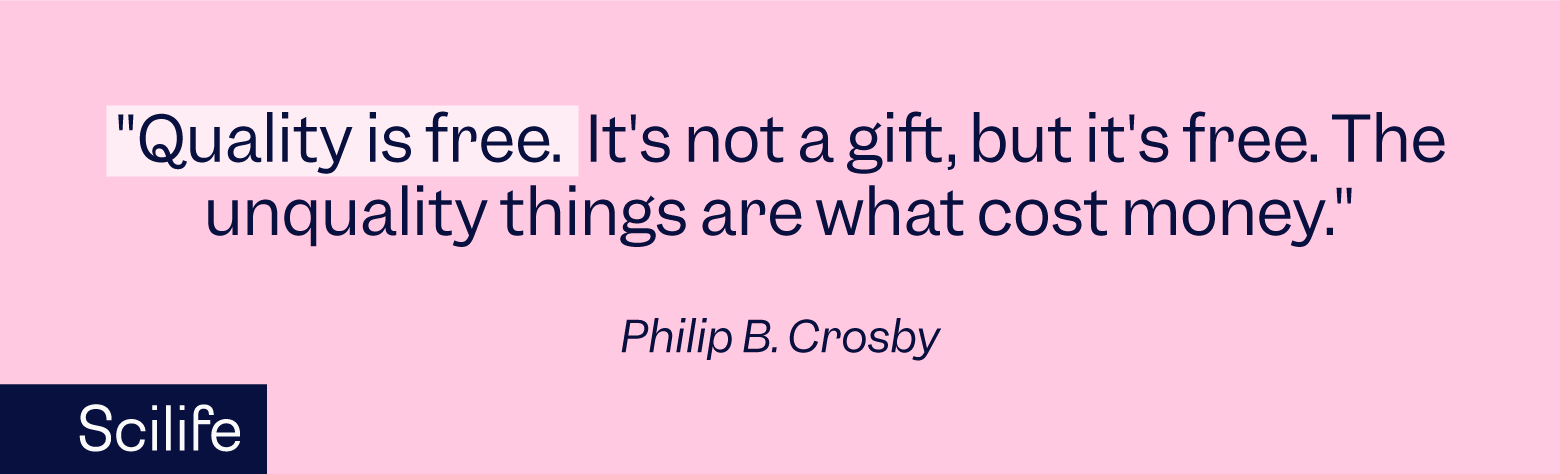 Image of Philip B. Crosby's quote about quality | Scilife