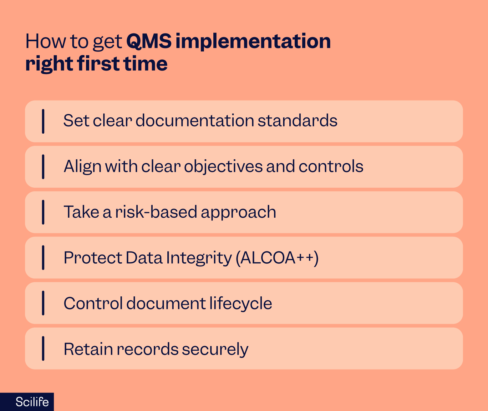 Illustration showing how to get Quality Management System (QMS) implementation right the first time |  Scilife