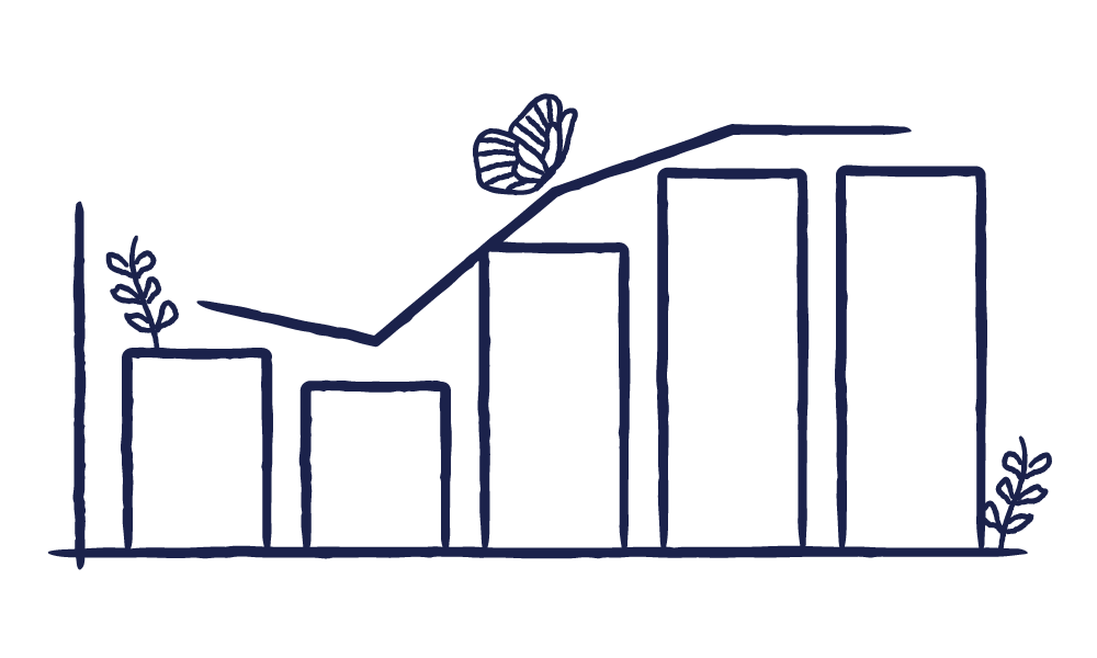 Illustration that shows a Quality KPI Software | Scilife