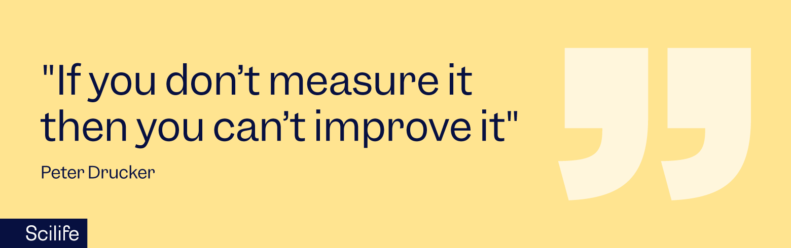 If you don't measure it, then you can't improve it | Scilife 