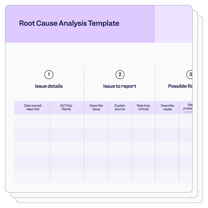 Image of a Root Cause Analysis Template | Scilife