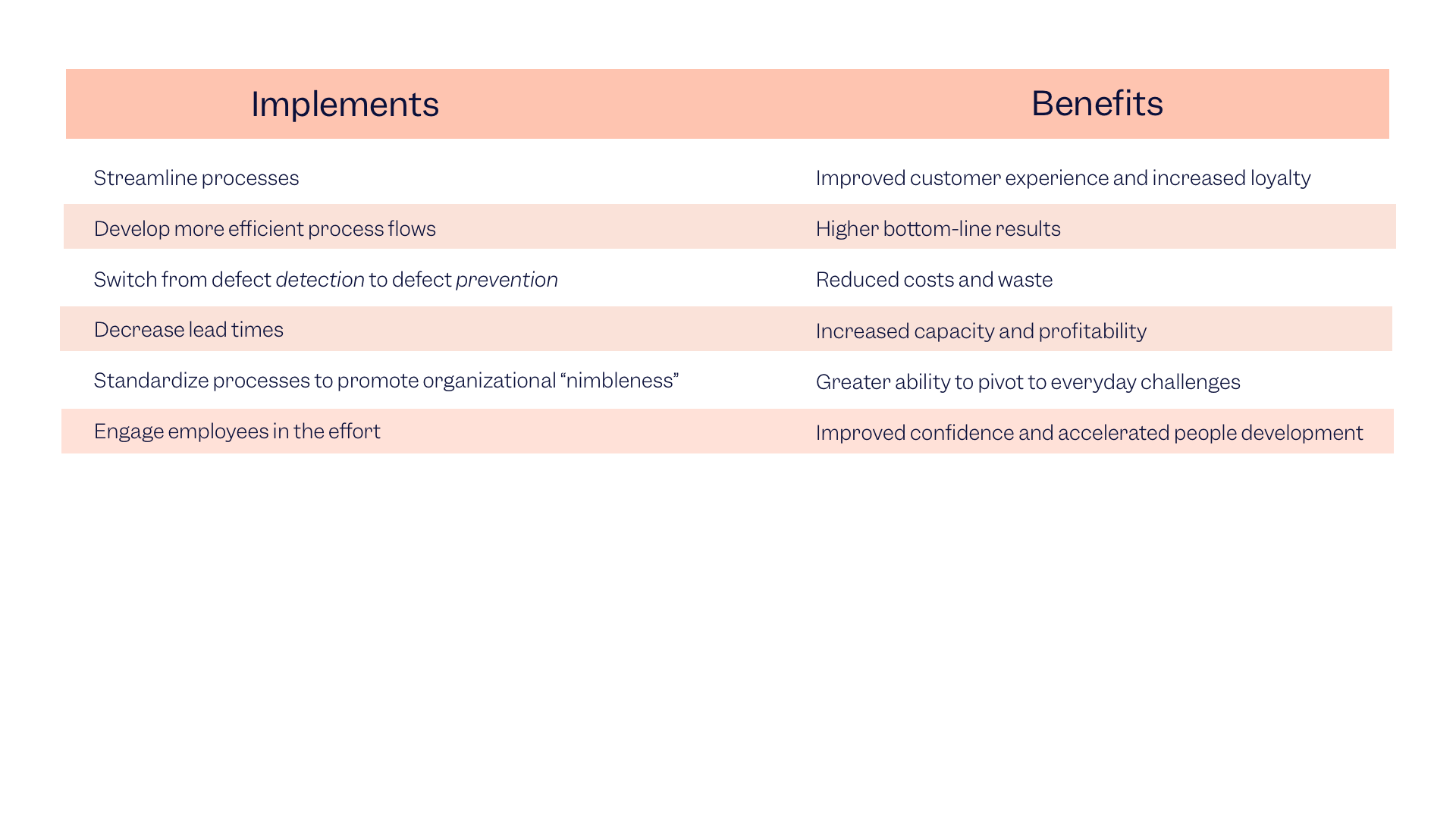 Implements-benefitsLSS