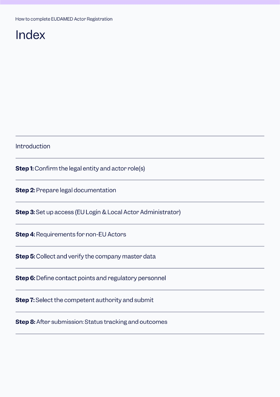 EUDAMED Actor Registration guide index | Scilife