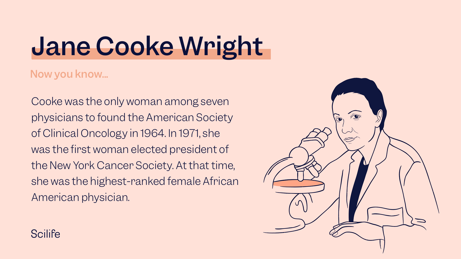 Illustration of Jane Cooke Wright with the text: Cooke was the only woman among seven physicians to found the American Society of Clinical Oncology in 1964. In 1971, she was the first woman elected president of the New York Cancer Society. At that time, she was the highest-ranked female African American physician.