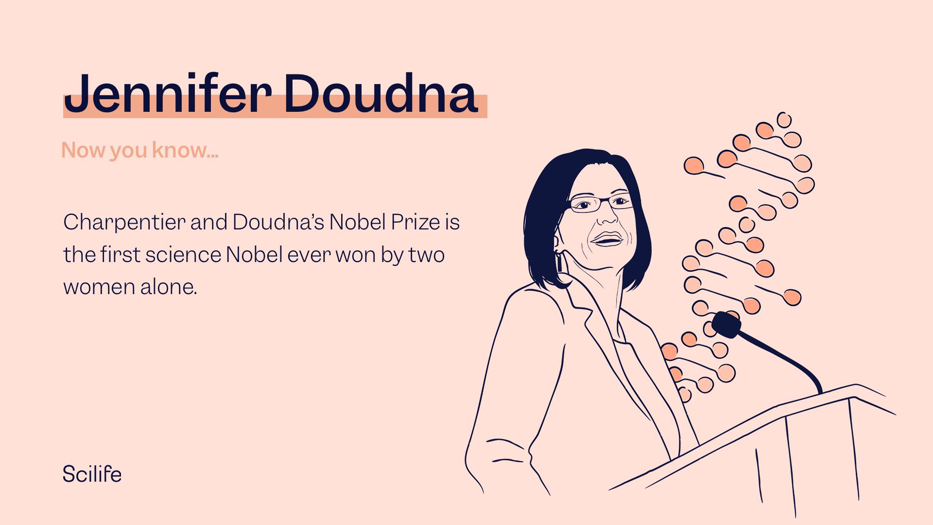 Illustration of Jennifer Doudna with the text:  Charpentier and Doudna’s Nobel Prize is the first science Nobel ever won by two women alone.