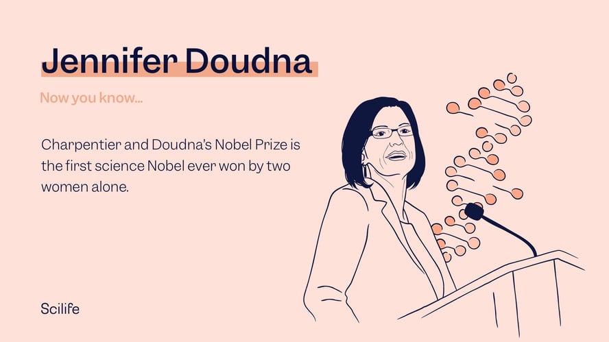 Illustration of Jennifer Doudna with the text:  Charpentier and Doudna’s Nobel Prize is the first science Nobel ever won by two women alone.