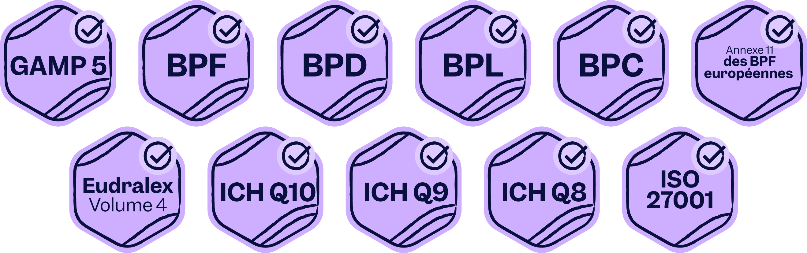 Certifications réglementaires françaises pour les secteurs pharmaceutique et biotechnologique | Scilife