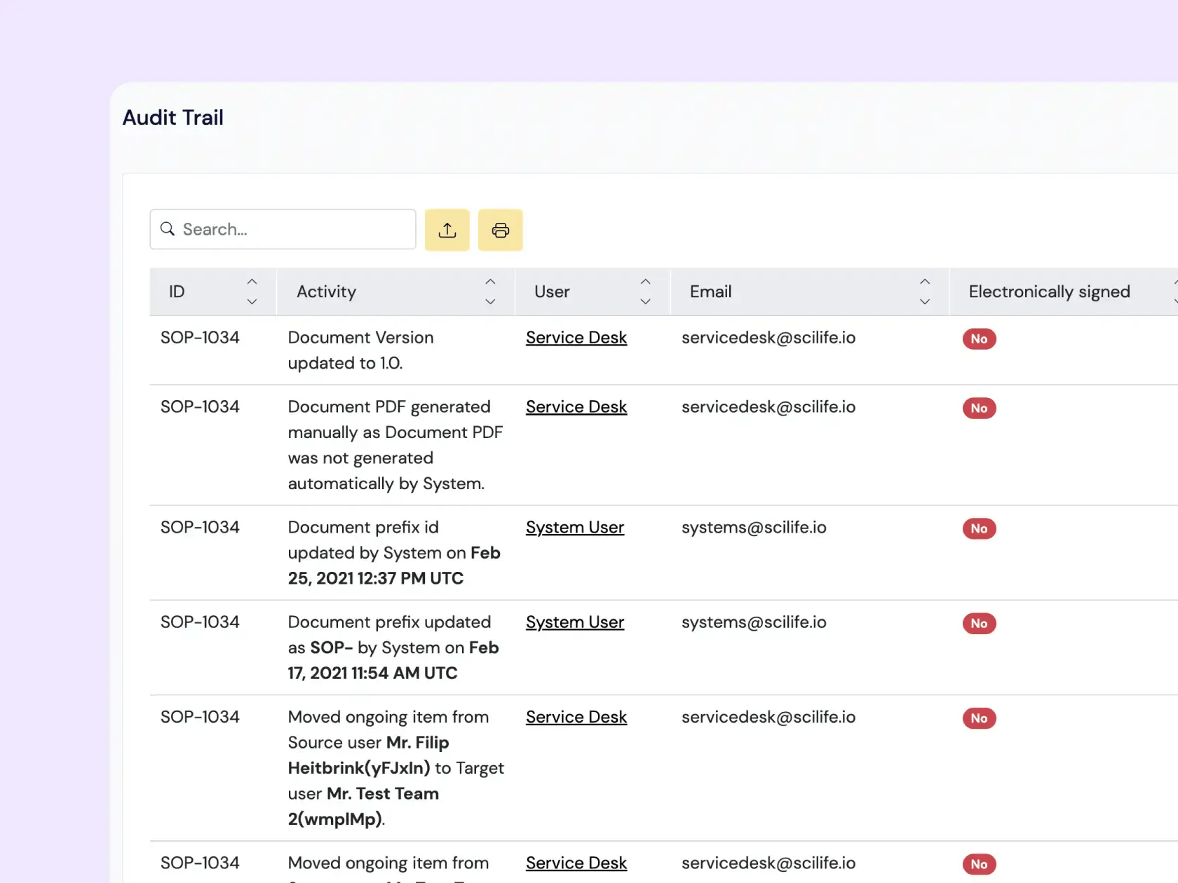 Historique d’audit | Scilife