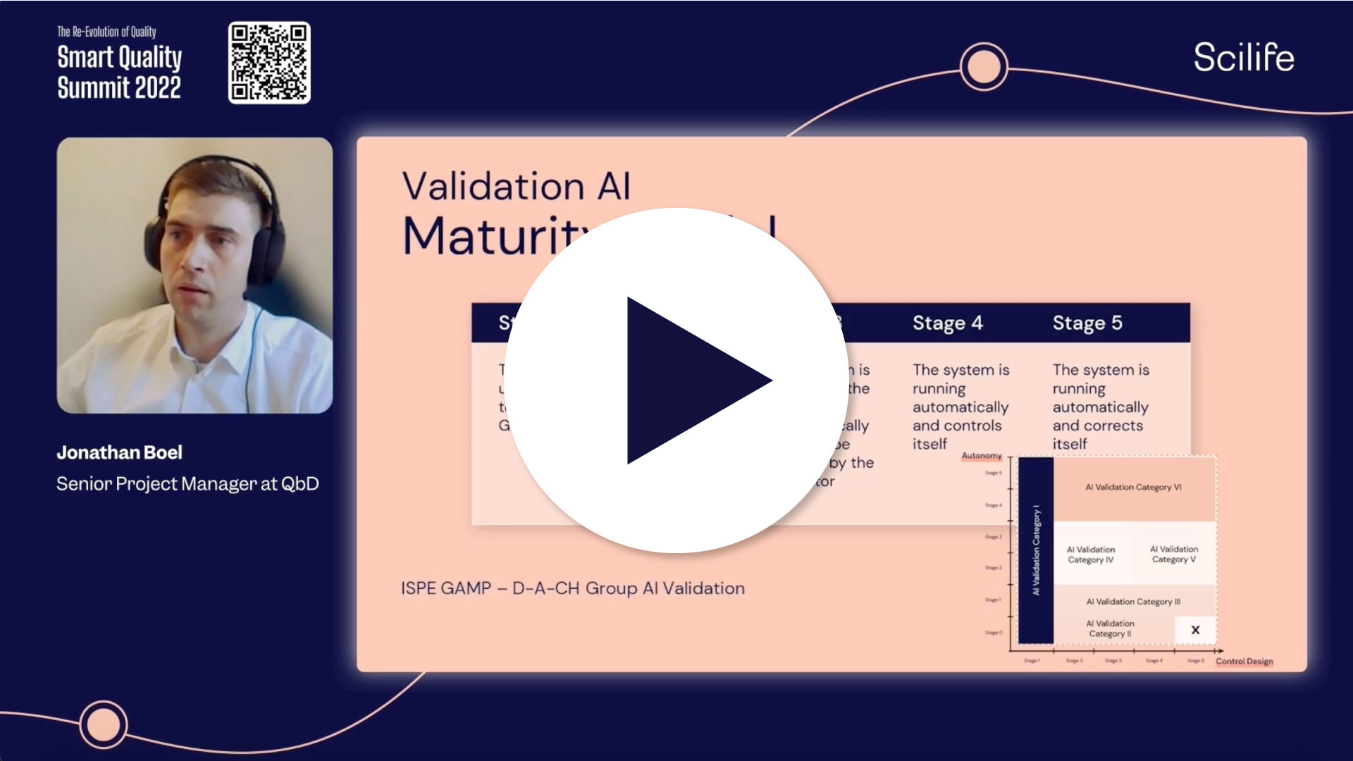 Navigating Machine Learning Guidelines for Medical Devices | Scilife