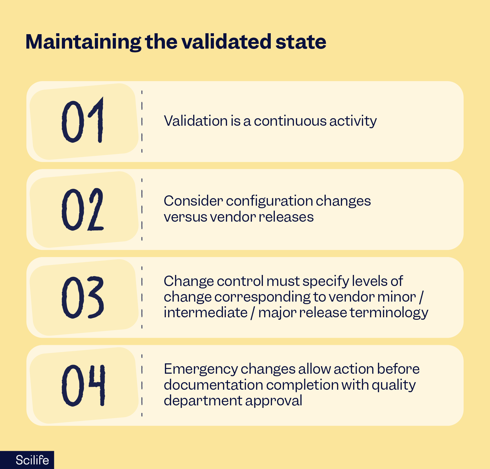 How to maintain the validated state | Scilife