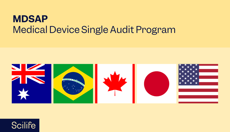 Infographic that shows the countries that use the MDSAP approach for medical devices | Scilife