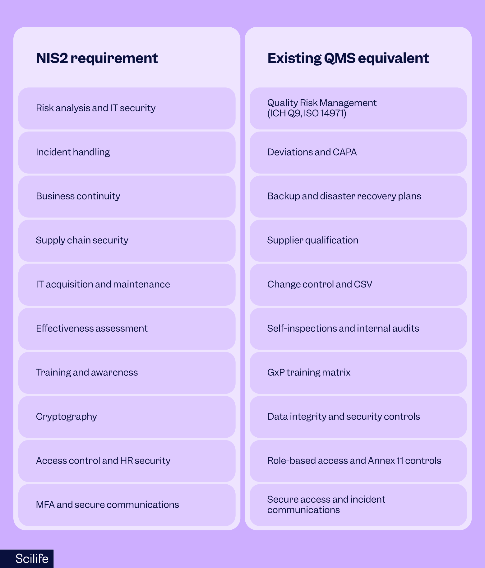 NIS2-implementation-in-Germany-info1