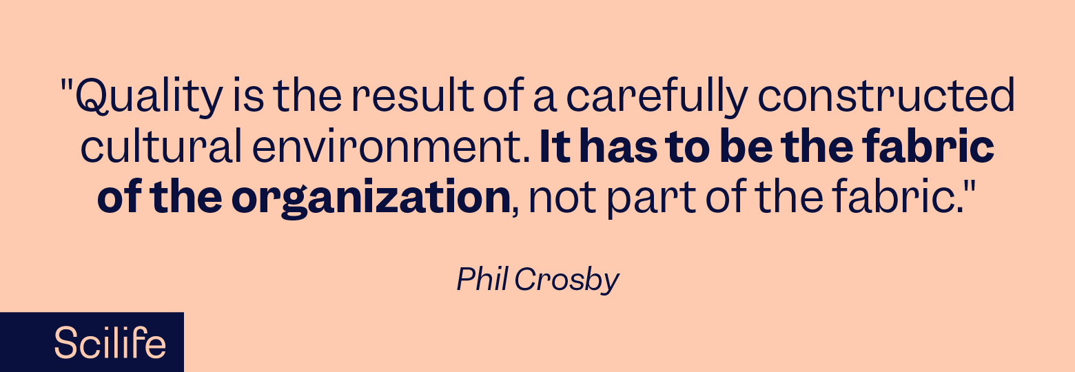 Infographic that shows a quote from Phil Crosby about the cost of quality | Scilife