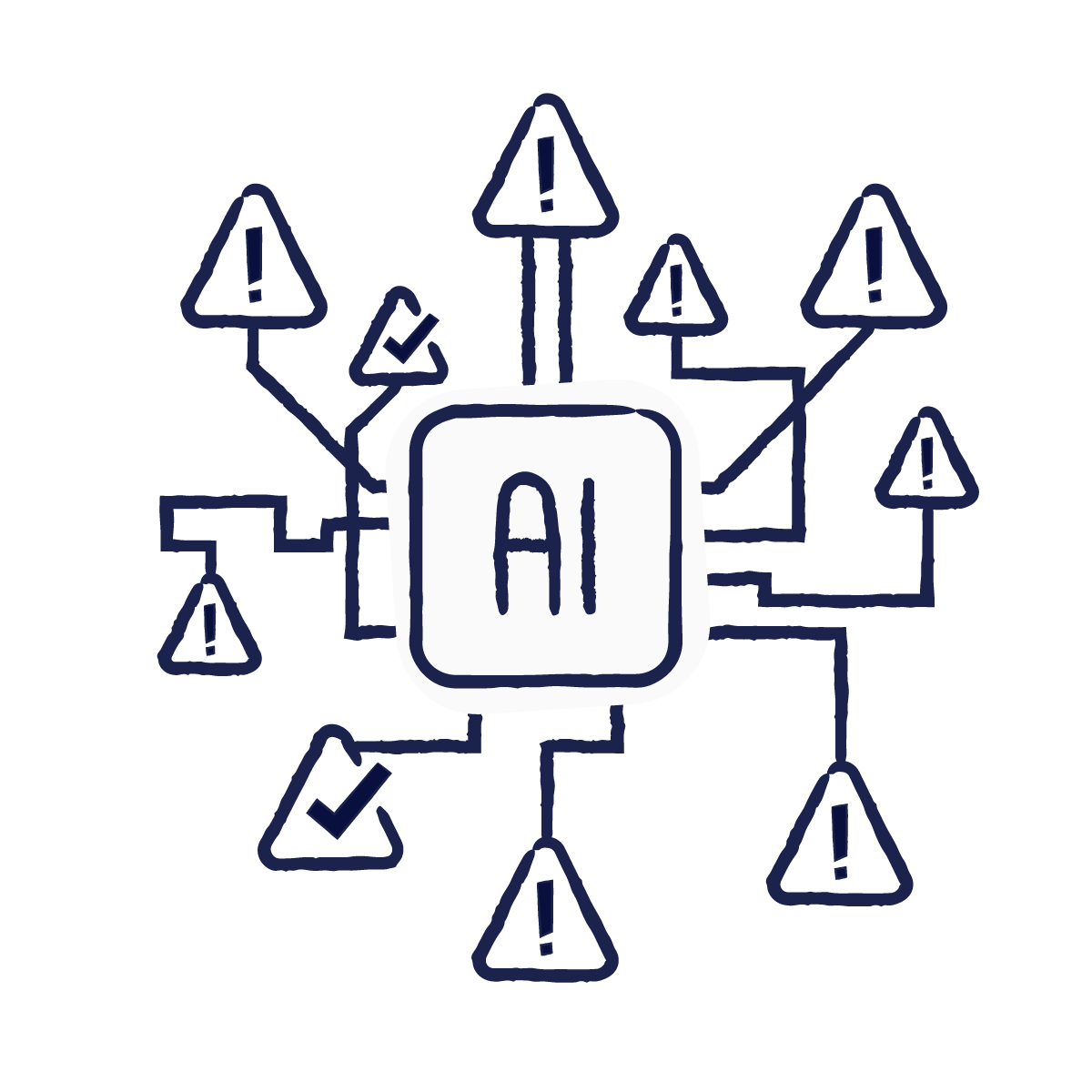 Illustration of interconnected alerts with AI to represent risk assessment in quality assurance | Scilife