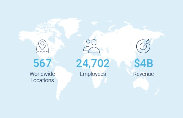 Graphic that shows Yusen Logistics' numbers of locations, employees and revenue with a blue world map background | Scilife