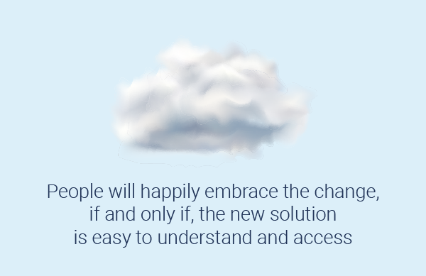 Concept image for eQMS, cloud based system. A white cloud in blue background with the text:People will happily embrace the change, if and only if, the new solution is easy to understand and access | Scilife