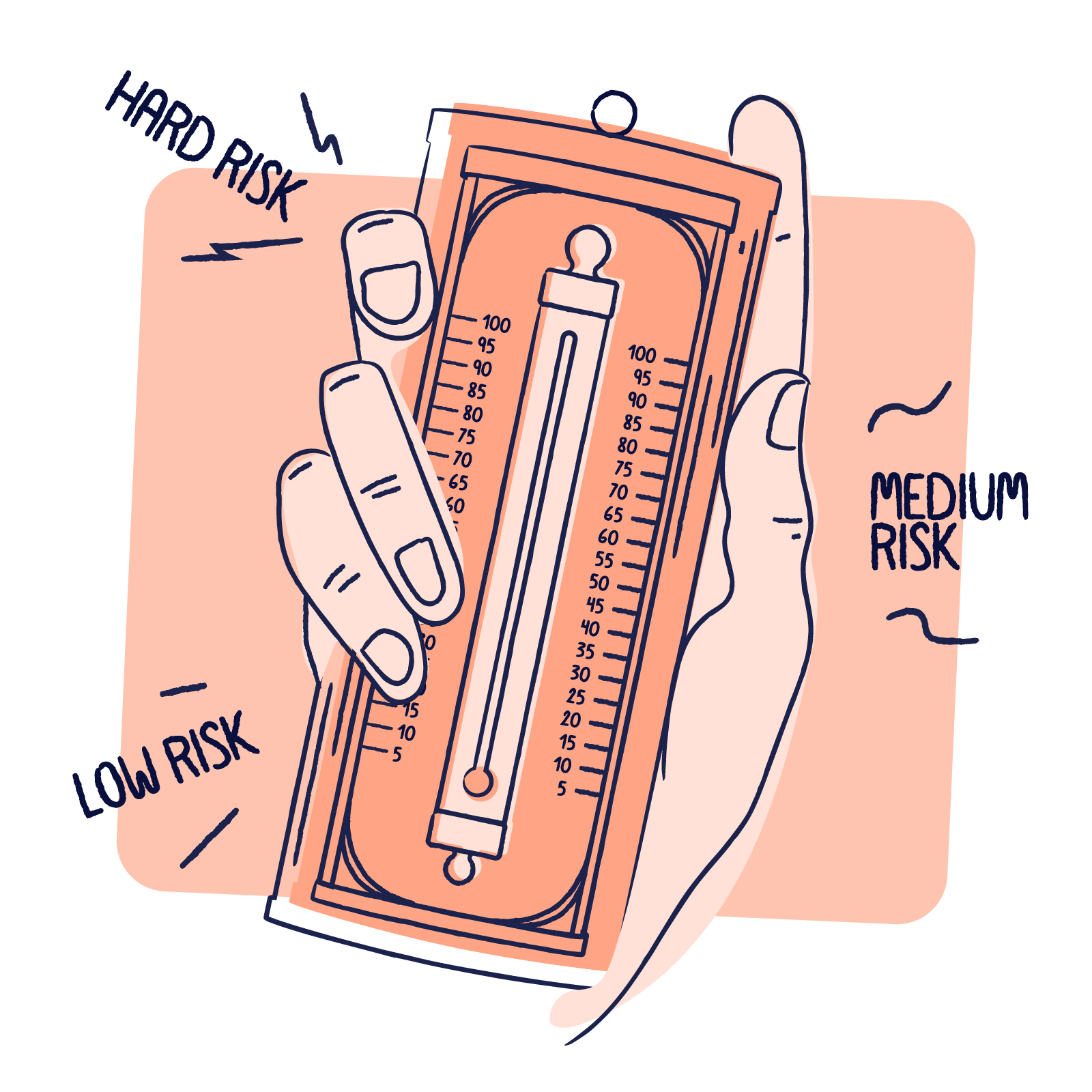 Risk-management-tool---principal-banner