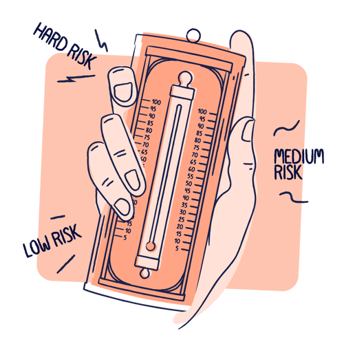 Compliance Risk Assessment Tool | Scilife