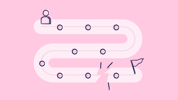 Illustration of a employee on a path but it's broken to illustrate SOP non-compliance | Scilife