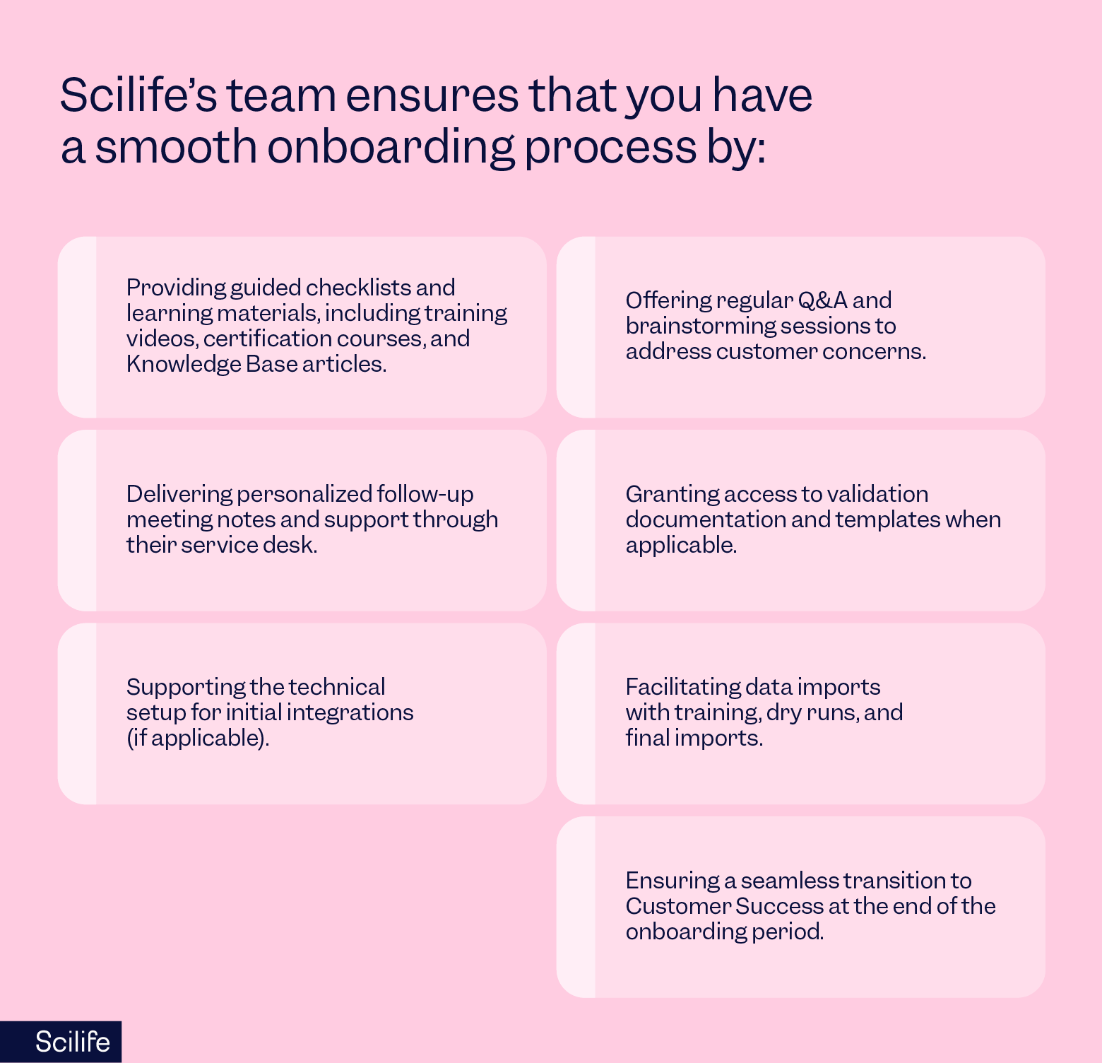 How Scilife ensures a smooth onboarding process | Scilife
