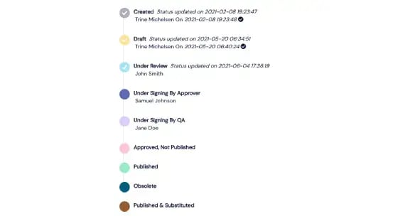 Scilife-Document-Control-4b_1 (1)