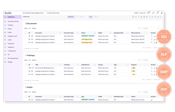 Screenshot of Scilife's Platform with compliance stamps