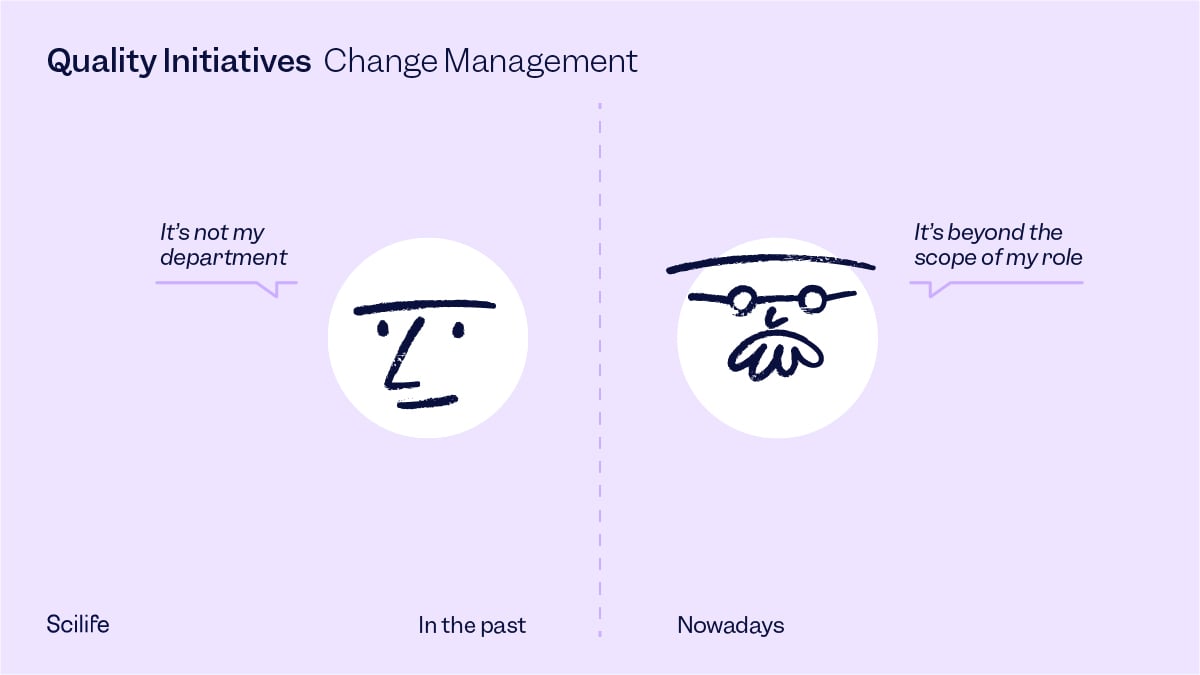 2 hand drawn characters discussing about Quality Initiatives on employees' roles | Scilife