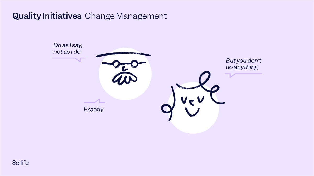 2 hand drawn characters discussing about Quality Initiatives in Change management | Scilife